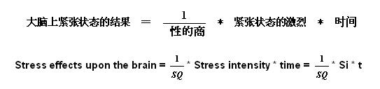 ch_01_Formula_effetti_stress_sul_cervello_01